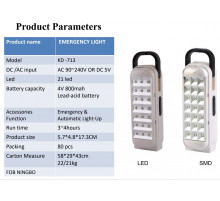 Ліхтарик 713 21 LED (80 )