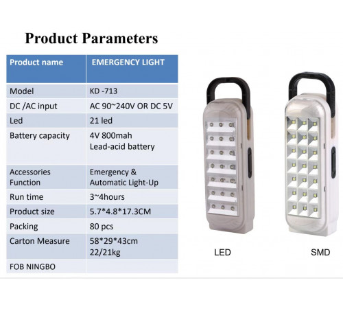 Ліхтарик 713 21 LED (80 )