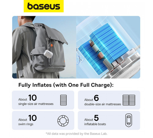 Портативний насос для матраців Baseus PocketGo Portable Air Pump Stellar White (C11157700221-00)