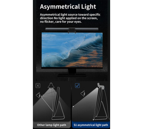 Світлодіодна лампа на монітор та екран Remax RT-E910 Lightsee Series Aluminum