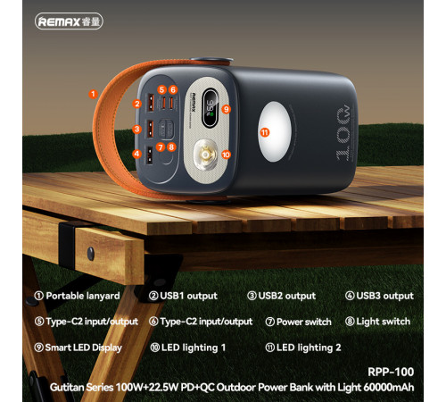 УМБ Power Bank Remax RPP-100 Gutitan Series 60000mAh PD100W+QC22.5W (з ліхтарем)