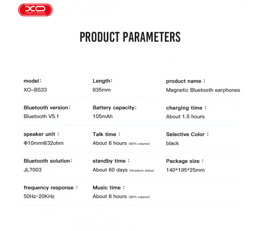 Навушники XO BS33 Sport Bluetooth