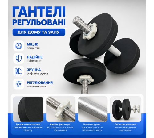 Гантели наборные стальные 2 x 12 кг с порошковой покраской