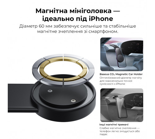 Автотримач для телефона Baseus C02 Magnetic Phone Holder Cluster Black (SUCC000201)