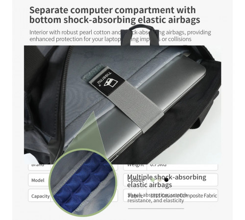 Рюкзак Tigernu T-S8651 14" Green (T-S8651Green)