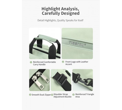 Рюкзак Tigernu T-S8651 14" Green (T-S8651Green)