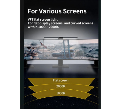 Світлодіодна лампа на монітор та екран Remax RT-E910 Lightsee Series Aluminum