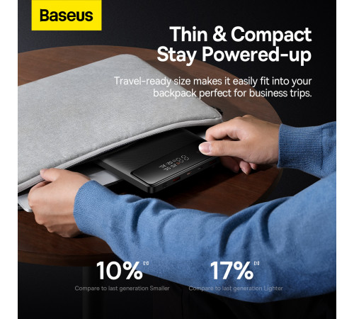 УМБ Power Bank Baseus Power Digital Display 20000mAh 100W (PPBL000301)