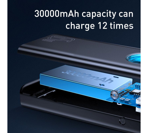 УМБ Power Bank Baseus Amblight 30000mAh 65W Digital Display (PPLG000101)