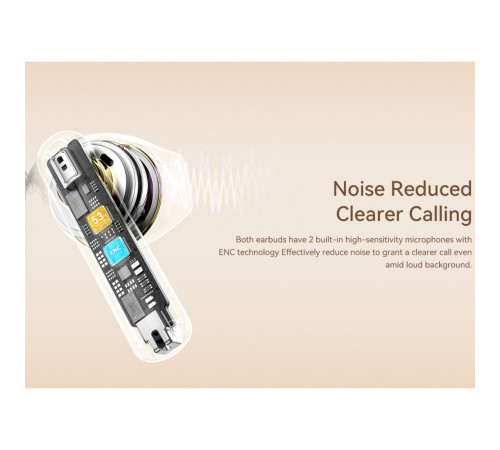 Бездротові навушники Remax 2E Gohap Series ENC