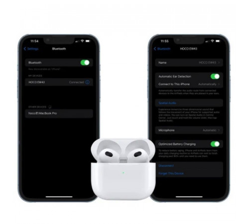 Бездротові навушники TWS HOCO EW43 White (6931474779946)