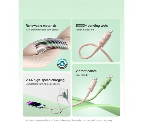 Кабель Baseus Habitat Series Fast Charging Cable Type-C to iP 20W 2m Wheat Pink (P10360201421-01)
