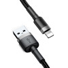 USB to iP