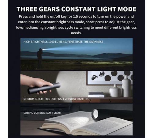 Ліхтар Xiaomi Mijia Multi Functional Strong Light Flashlight (N613) (BHR7668CN)