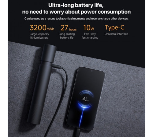 Ліхтар Xiaomi Mijia Multi Functional Strong Light Flashlight (N613) (BHR7668CN)