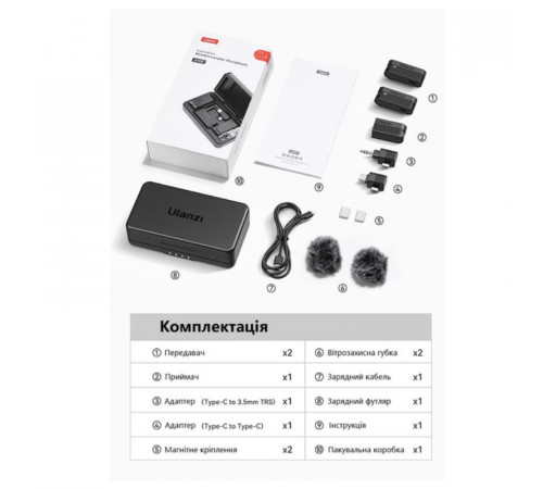 Бездротова мікрофонна система Ulanzi A100 dual-mic (3.5mm/Type-C)  (A014A) (A014A)