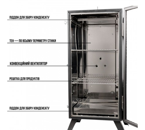 Коптильня Daddy Smoke холодного та гарячого копчення