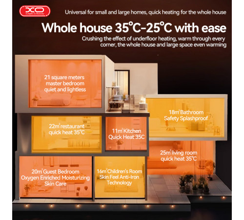 Тепловентилятор XO CF17 400W