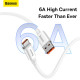 Кабель Baseus Superior Series Fast Charging Data Cable USB to Type-C 100W 1.5m Moon White (P10320102214-02)