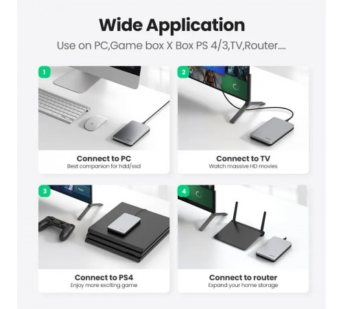 Зовнішня кишеня для накопичувача UGREEN CM300 2.5-Inch SATA External Hard Drive Enclosure(UGR-70499) (UGR-70499)