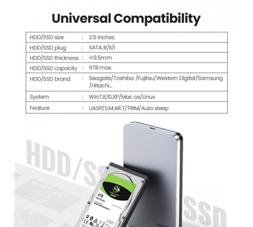 Зовнішня кишеня для накопичувача UGREEN CM300 2.5-Inch SATA External Hard Drive Enclosure(UGR-70499) (UGR-70499)