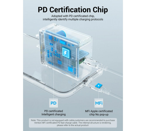 Мережевий зарядний пристрій Vention 1-port USB-C Wall Charger(20W) EU-Plug Black (FADB0-EU) (FADB0-EU)