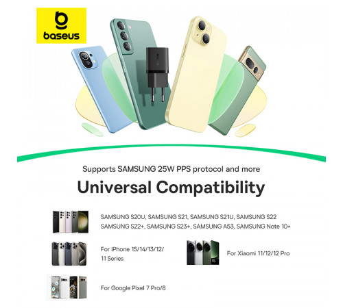 Мережевий зарядний пристрій Baseus GaN5 Fast Charger (mini) 1C 25W EU Cluster Black (P10110909113-00)