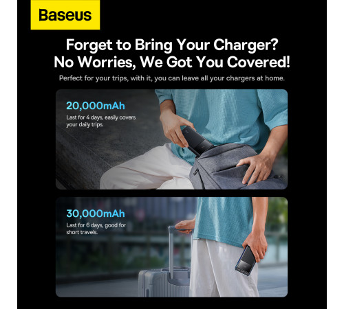 УМБ Power Bank Baseus Star-Lord 20000mAh 22.5W (PPXJ080001)