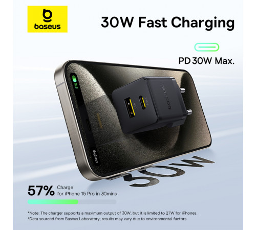 Мережевий зарядний пристрій з кабелем Baseus Palm Fast Charger C+U 30W EU Cluster Black (with Baseus Mini White Cable USB-C to USB-C 60W (20V/3A) 1m) (P1011160A113-01)