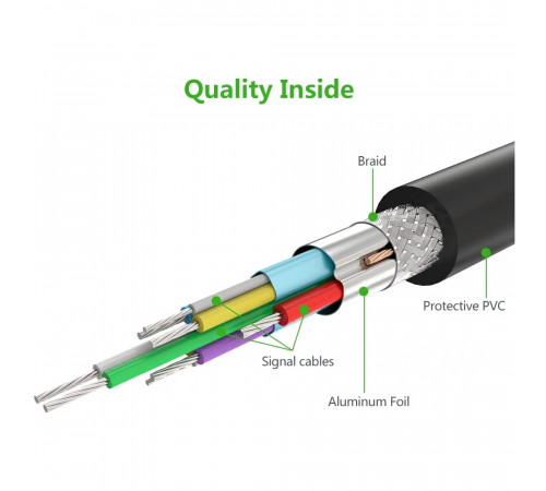 Кабель UGREEN US210 USB 3.0 AM to BM Print Cable 2m (Black）(UGR-10372) (UGR-10372)