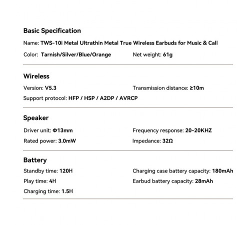 Бездротові навушники Remax TWS-10i Zest Series Alloy Metal