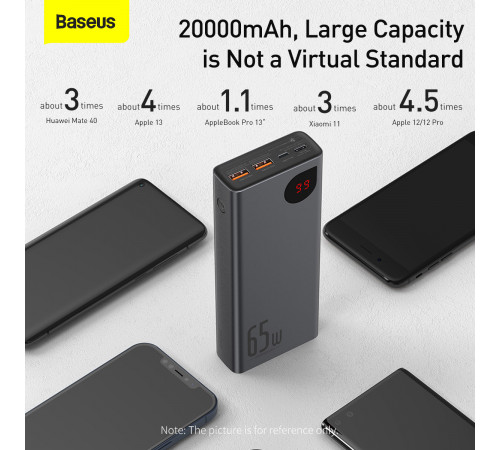 УМБ Power Bank Baseus Adaman Metal 20000mAh 65W Digital Display (PPIMDA-D01)