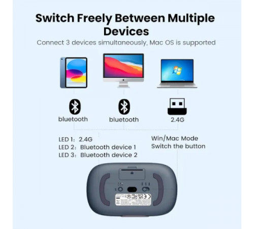 Маніпулятор миша бездротова UGREEN FUN+ Wireless Mouse Blue (UGR-90538)