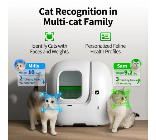 Смарт автоматичний лоток PETKIT Purobot Max Pro with Camera (P9904)