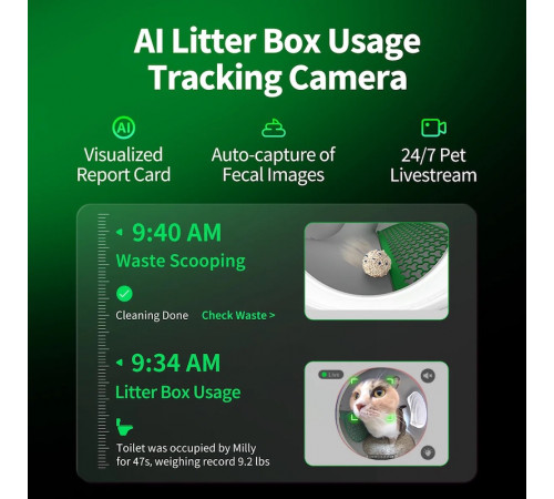 Смарт автоматичний лоток PETKIT Purobot Max Pro with Camera (P9904)