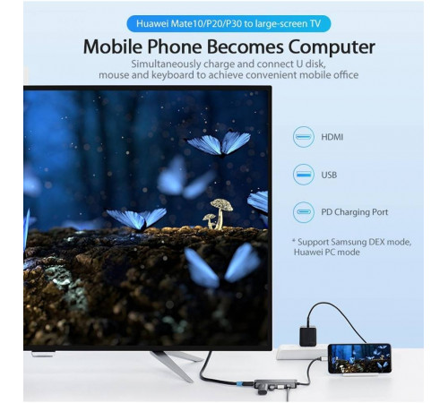 USB-хаб Vention Type-C to HDMI/USB3.0*3/PD Converter 0.15M Gray Metal Type (CNBHB) (CNBHB)