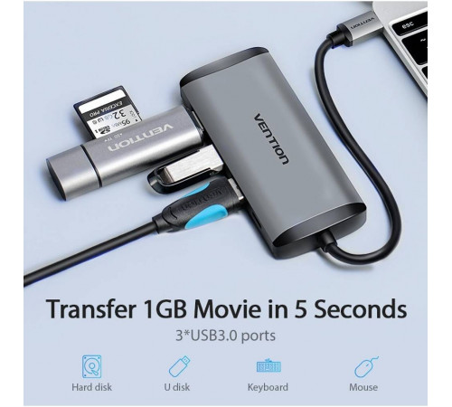 USB-хаб Vention Type-C to HDMI/USB3.0*3/PD Converter 0.15M Gray Metal Type (CNBHB) (CNBHB)
