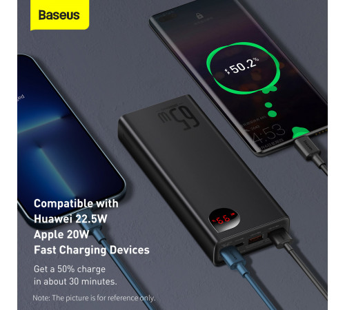 УМБ Power Bank Baseus Adaman Metal 20000mAh 65W Digital Display (PPIMDA-D01)