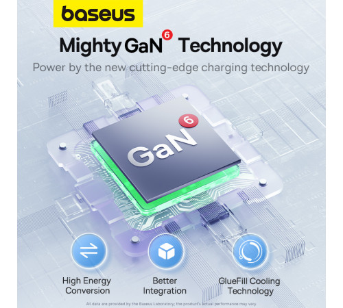 Мережевий зарядний пристрій з кабелем Baseus GaN6 Pro Fast Charger 2C+2U 65W  EU Cluster Black((With Type-C to Type-C 100W(20V/5A) 1m Black） (P10162701113-00)