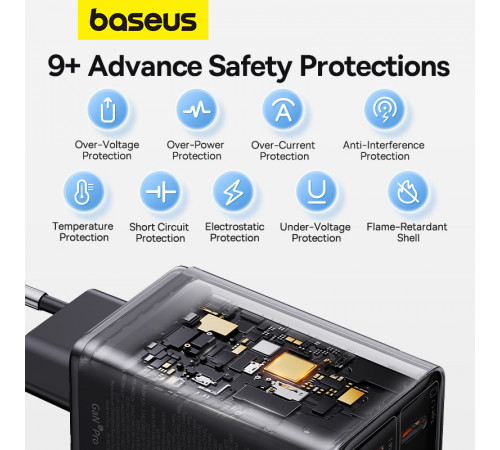 Мережевий зарядний пристрій з кабелем Baseus GaN6 Pro Fast Charger 2C+2U 65W  EU Cluster Black((With Type-C to Type-C 100W(20V/5A) 1m Black） (P10162701113-00)