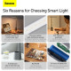 Настільна лампа Baseus Smart Eye Series Charging Folding Smart Light (DGZG-02)