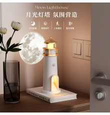 Музыкальный ночник "Маяк" с проэкцией луны на стену (Блютус, пульт) (MG-AD8) [602] (50 шт/ящ)