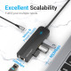 USB-хаб Vention USB-C to USB 3.0*3/RJ45/Micro-B HUB 0.15M Black ABS Type (TGPBB)