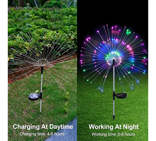 Садовый светильник "Салют" (SFK-41) (солн.панель, КОМПЛЕКТ из 2х штук) // [602] (50 компл. или 100 шт в ящ)