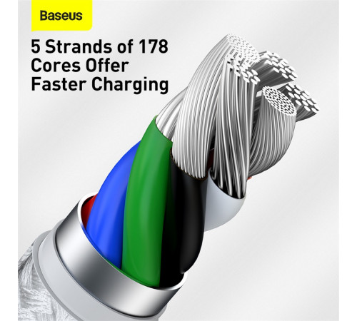 Кабель Baseus Cafule Series Metal Data Cable Type-C to iP PD 20W 2m White (CATLJK-B02)