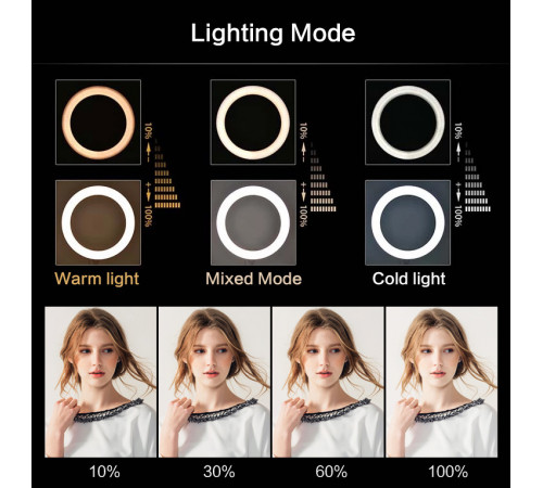 Кільцева лампа NNM-20 (20см) (NNM20)