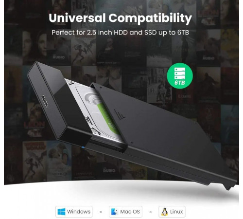 Зовнішня кишеня для накопичувача UGREEN US221 2.5 Inch Hard Drive Box (UGR-30848) (UGR-30848)