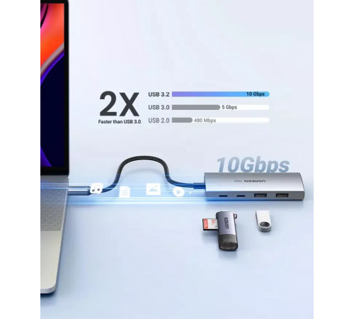 USB-хаб UGREEN CM480 USB-C to 2× USB 3.2+2×USB-C Adapter 10G (UGR-30758) (UGR-30758)