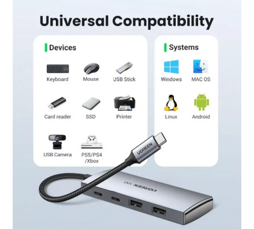 USB-хаб UGREEN CM480 USB-C to 2× USB 3.2+2×USB-C Adapter 10G (UGR-30758) (UGR-30758)