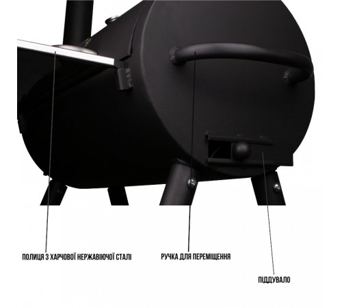 Гриль-барбекю Texas Big вугільний